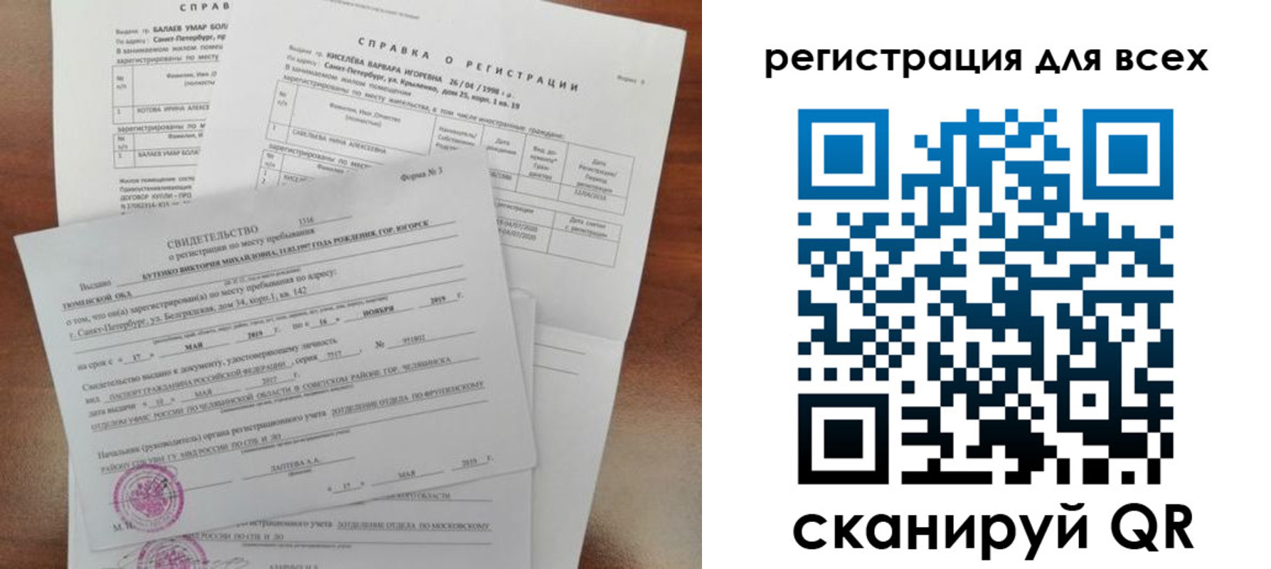 временная регистрация адрес в Коле